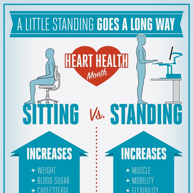 Tips For Starting Out With A Standing Desk Steemit