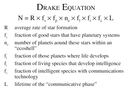 drake equation