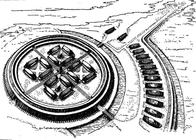 circular settlement