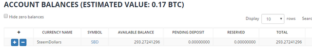 QUE.com.Bittrex.Buy.STEEM.SBD.wallet