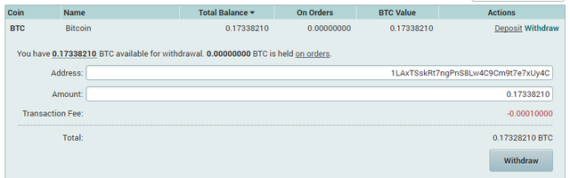 QUE.com.Poloniex.Bitcoin.Withdraw