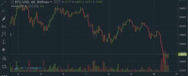 QUE.com.Bitcoin.2397