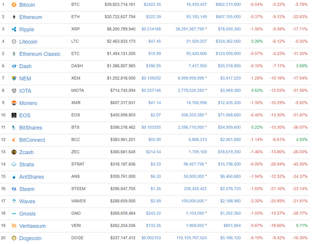 QUE.com.Ethereum.222.39