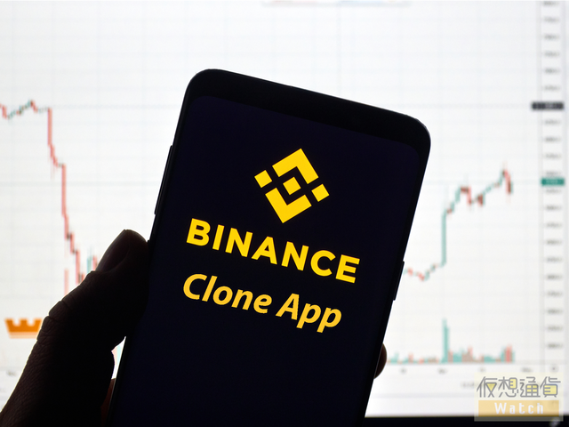 Binance Clone App