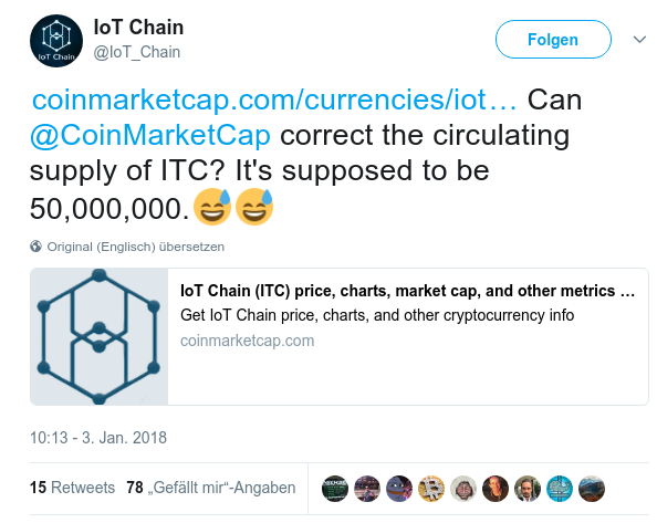 Iot Chain Price Chart