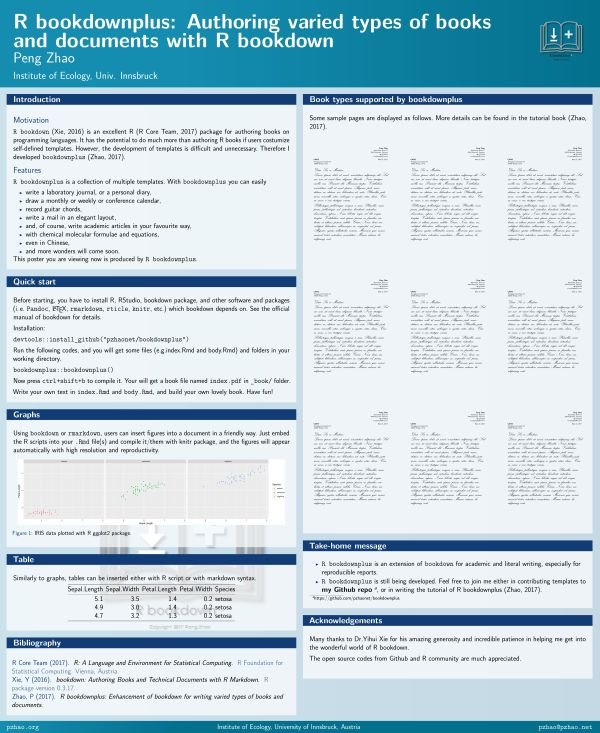 Postr An R Package That Creates Posters With Markdown 用markdown 做海报 Steemit