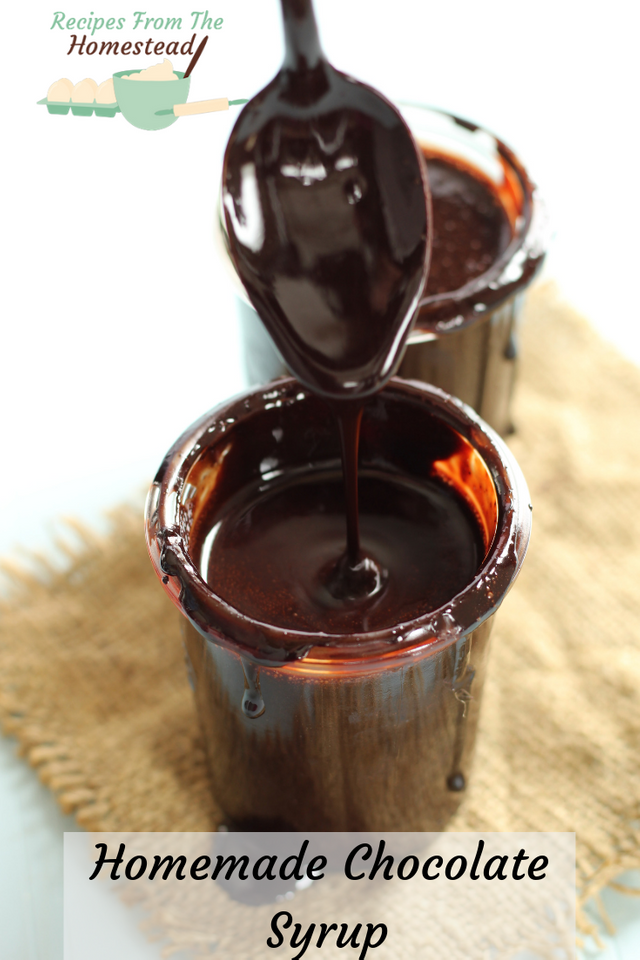 homemade chocolate syrup