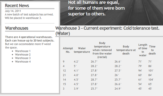 Image The Human Experiment