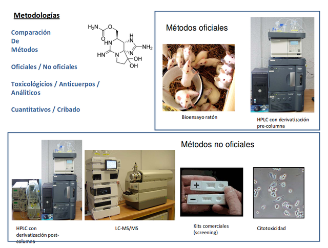 metodos_toxina.png