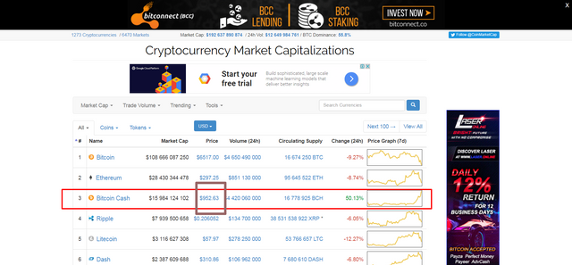 Cryptocurrency Market Capitalizations   CoinMarketCap @hdmed steemit.png