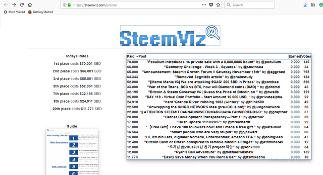 Steemviz.png