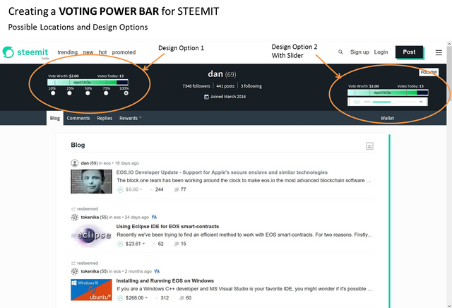 Voting Power Bar Possible Location - Steemit - Steem.png