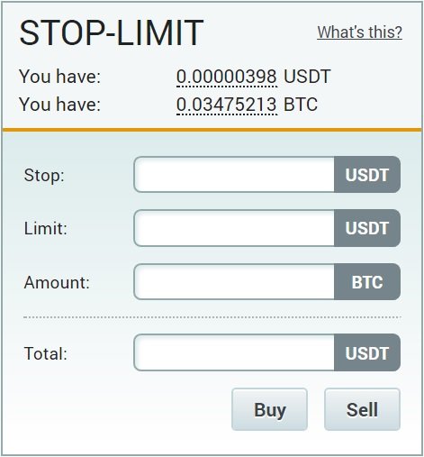 stop-limit button.jpg