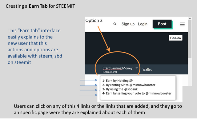 Earn Tab Steemit - Explanation - Steem - Bitcoin Altcoins.png