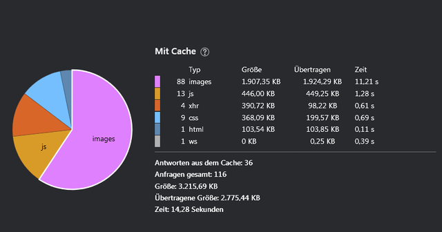 firefix-netzwerk-analyse-werte.png