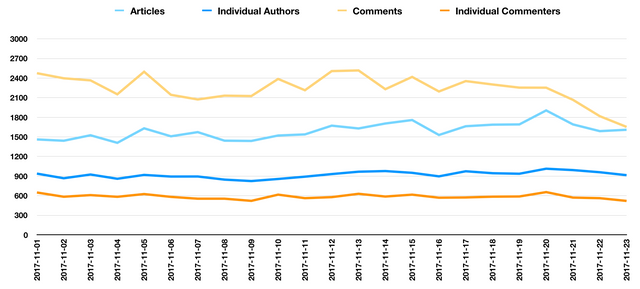 Screen Shot 2017-11-24 at 20.33.52.png