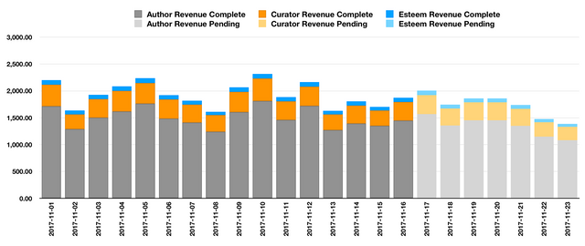 Screen Shot 2017-11-24 at 20.57.12.png