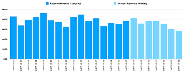Screen Shot 2017-11-24 at 21.00.13.png