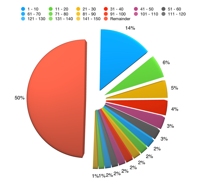 Screen Shot 2017-11-24 at 21.09.47.png