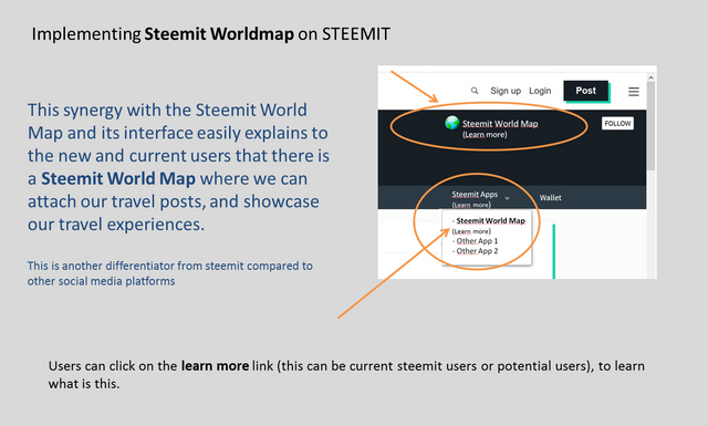 Steemit Worldmap - Steem Blockchain - Altcoins - Bitcoin - Explanation.png