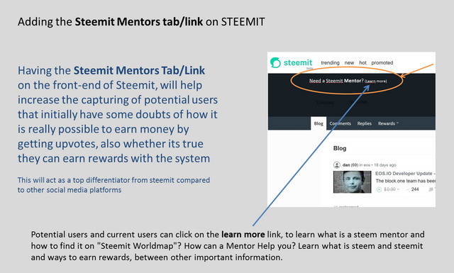 Steemit Mentors Link Explanation - Steem Blockchain.png