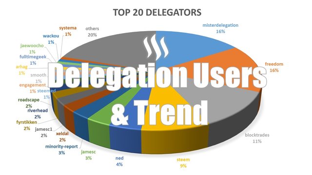 Delegation #1.jpg