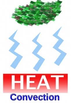 convection-heating.jpg