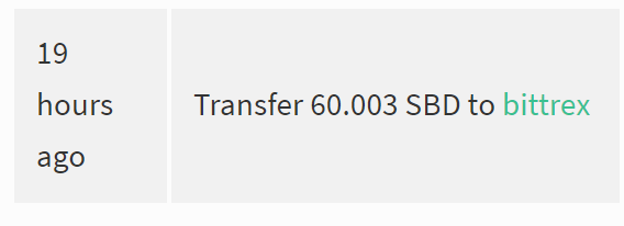 60 SBD to bittrex.png