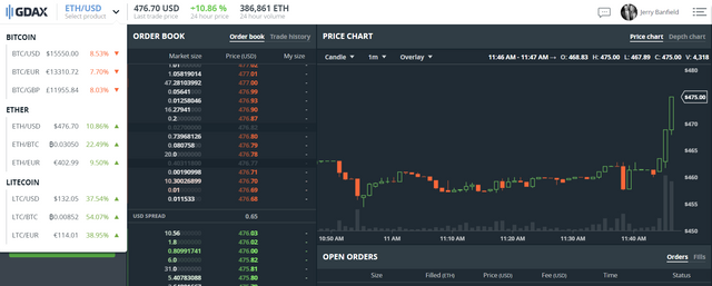 gdax eth to usd exchange.png