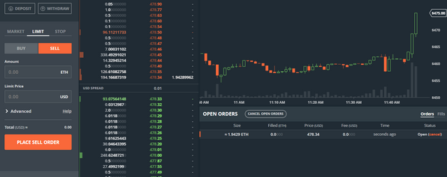 sell order eth gdax.png