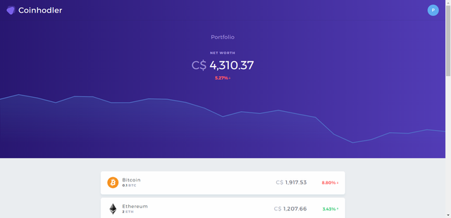 Coinhodler - A simple portfolio for all cryptocurrencies 12-9-2017 7-47-29 PM.png