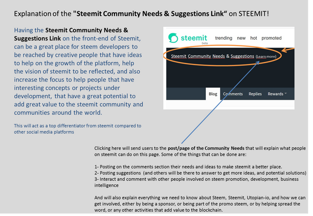 Steemit Community Needs Suggestions - Steem Blockchain - Explanation.png