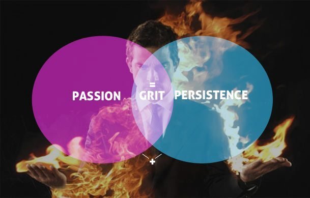 Passion-and-Persistence-equals-GRIT1.jpg