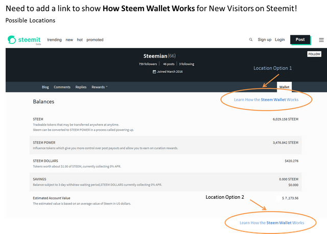 Need to Show How Steem Wallet Works - Steemit - Locations.png