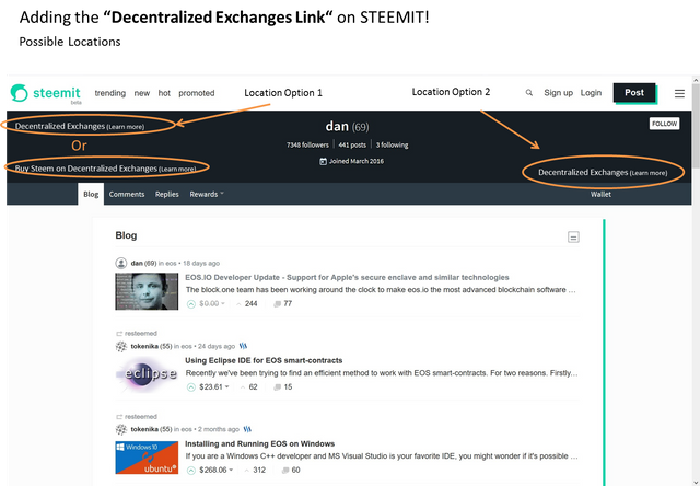 Decentralized Exchanges Cryptocurrency Link - Steemit front end - Steem - Locations.png