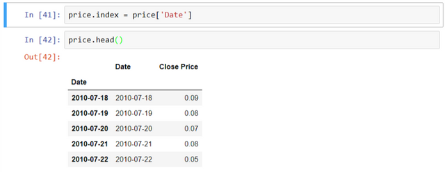 price_index.png