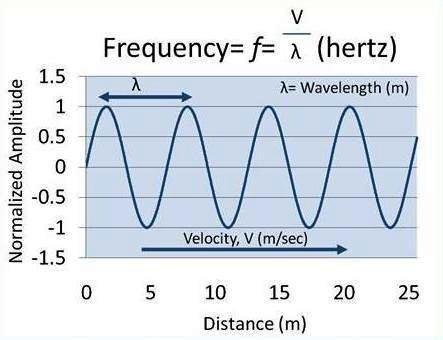 radio_spectrum_large.jpg