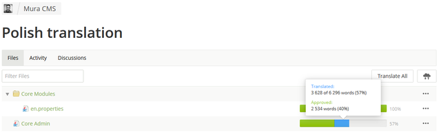 Mura CMS5.png