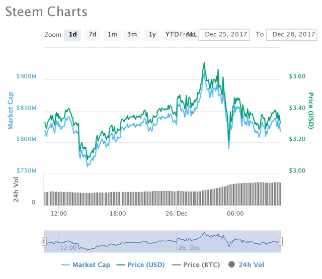 chart (5).png