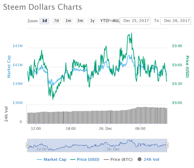 chart (4).png