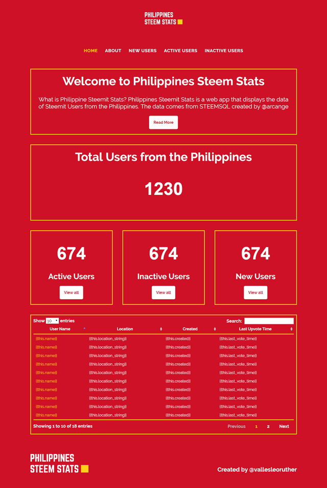 PH Steem Stats   Home (1).png