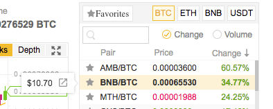 USD price suggestions in Binance for BTC Trades.png