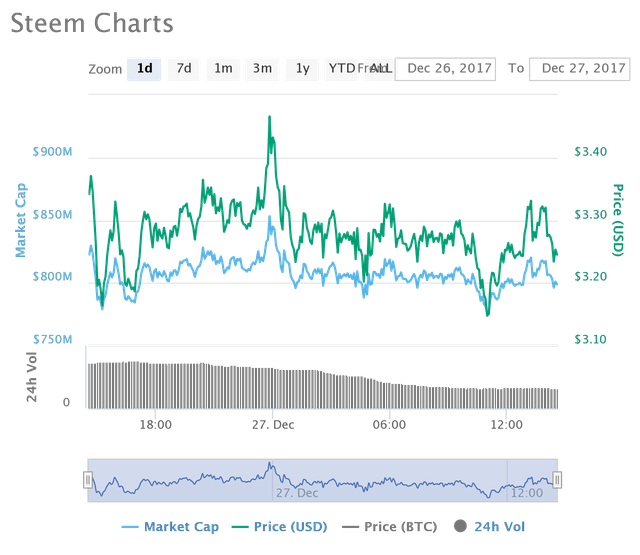 chart (1).png