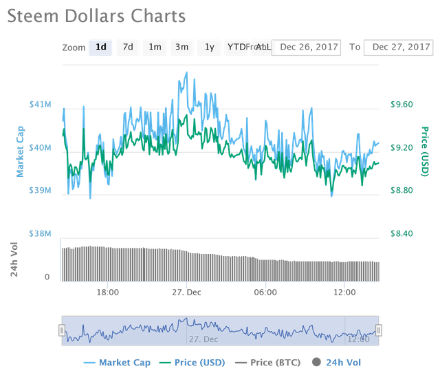 chart.png