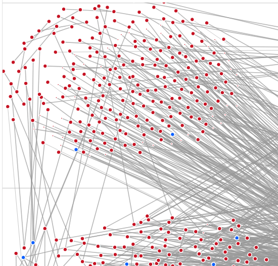 Just Tested Bitcoin Lightning Network On Bitcoin Testnet Chain - 