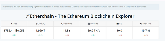 eth blocktime.PNG