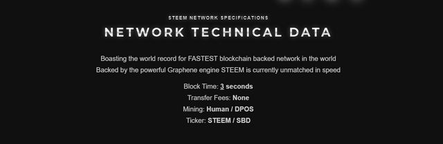 steem ttime.PNG