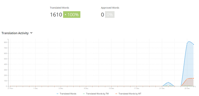 gitlab before.png