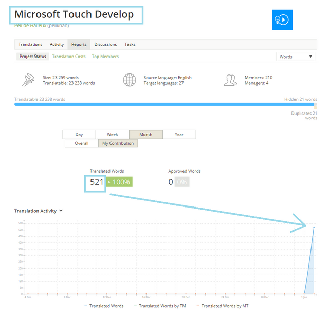 Microsoft-touch-development3.PNG