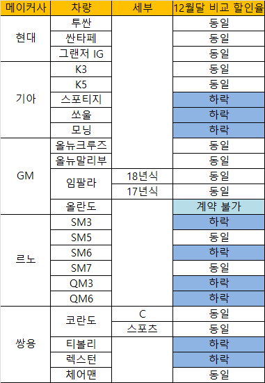 KakaoTalk_20180103_032132015.png